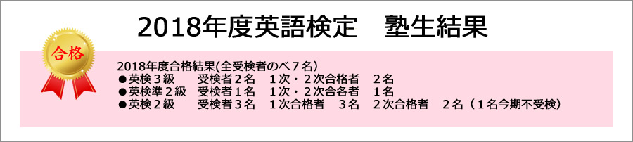 英検合格
